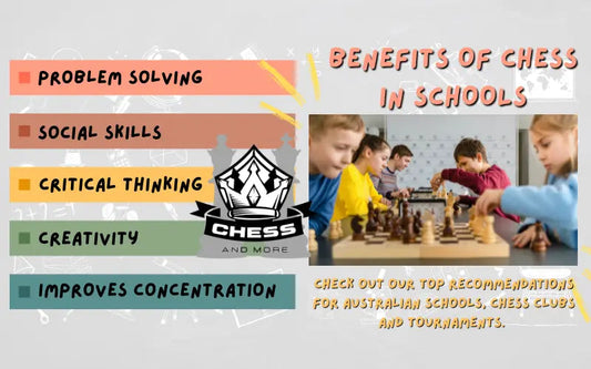 School-Chess-Tournament-Chess-and-Chess-Club-Recommendations Chess And More
